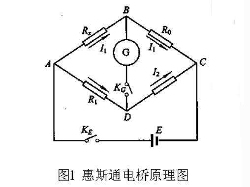 agitek 同惠th2838a精密lcr數字電橋