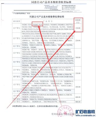 最新款 同惠TH2822D 0.1%精度10k lcr手持數字電橋 關聯安捷倫1733 安柏AT825 - 〓新人交換專區〓 - 礦石收音機論壇